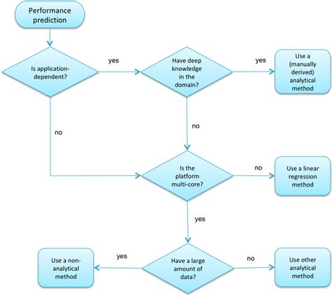 Top Non-Stimulant ADHD Medications for Pets: A Comprehensive Guide to Safe and Effective Treatments