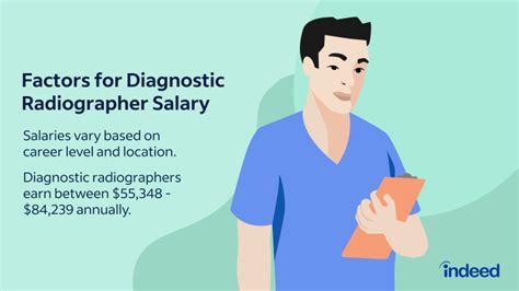 Top 10 High-Demand Careers in Pet Healthcare: Explore Dermatology, Cardiology, and More Specializations