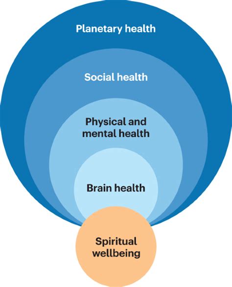 Unlocking the Secrets of Developmental Psychology: Insights and Innovations in Veterinary Research