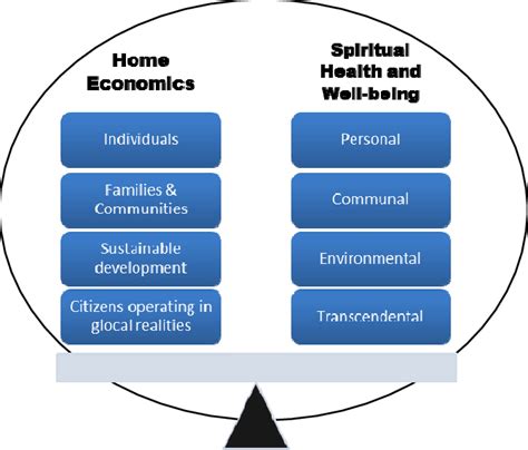 Unlocking the Secrets of Developmental Psychology: Insights and Innovations in Veterinary Research