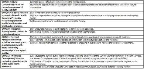 Unveiling Cognitive Psychology: Key Insights and Implications for Veterinary Medicine and Pet Care