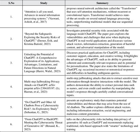 Unveiling Cognitive Psychology: Key Insights and Implications for Veterinary Medicine and Pet Care