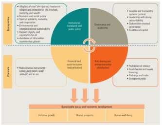 Comprehensive Overview of the 2014 Ebola Outbreak: Key Lessons and Preventive Measures for Pet Owners