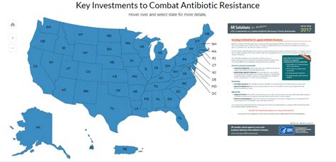 Understanding the Latest Tuberculosis Outbreak: Key Insights, Preventive Measures, and Health Risks for Pets