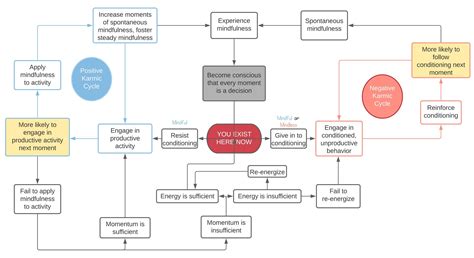 Strawberry and Hepatitis: Latest Insights on How Emerging Pathogens Affect Pet Health and Preventive Measures