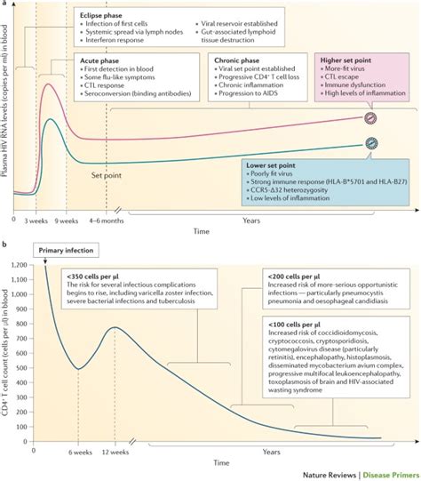 Pandemic vs. Epidemic: Understanding Key Differences and How to Protect Your Pets from Emerging Health Threats