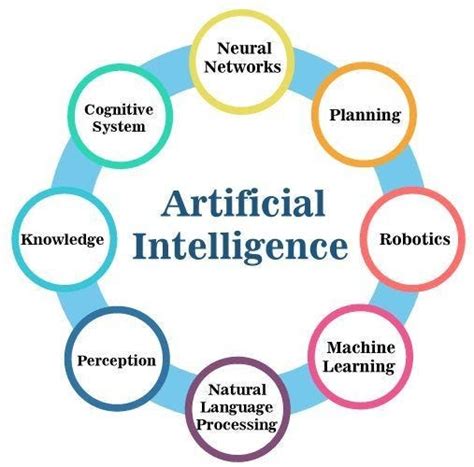 Revolutionizing Pet Healthcare: How AI is Transforming Diagnostic and Treatment Methods in Veterinary Medicine