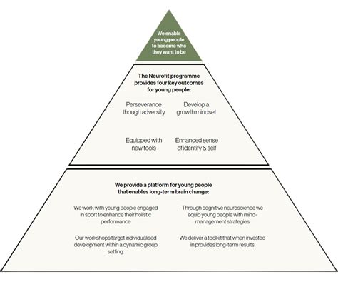 How My Claim Com Transformed the Insurance Claim Process: A Comprehensive Review of Features and Benefits