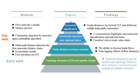 How My Claim Com Transformed the Insurance Claim Process: A Comprehensive Review of Features and Benefits