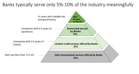 How My Claim Com Transformed the Insurance Claim Process: A Comprehensive Review of Features and Benefits