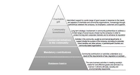 How My Claim Com Transformed the Insurance Claim Process: A Comprehensive Review of Features and Benefits