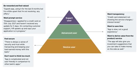 How My Claim Com Transformed the Insurance Claim Process: A Comprehensive Review of Features and Benefits