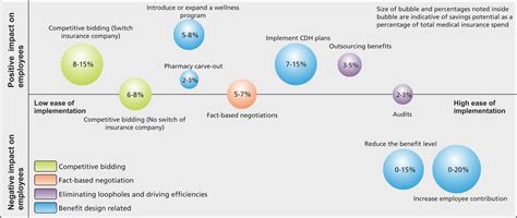 Advancing Veterinary Care with Nanotechnology: In-Depth Analysis of Breakthrough Research and Future Applications for Healthier Pets