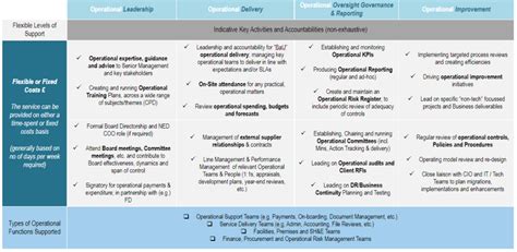 Optimizing Experimental Design in Veterinary Research: Key Strategies for Accurate and Reliable Results in Animal Health Studies