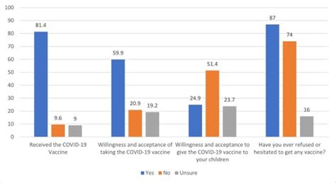 Exploring the Intersection of Social Science and Veterinary Medicine: An In-Depth Analysis of Research Trends and Impacts on Pet Health and Care Practices