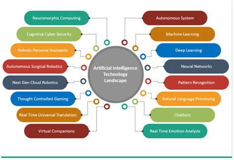 Understanding Primary vs. Secondary Sources in Veterinary Research: Key Insights for Informed Care and Innovative Treatments